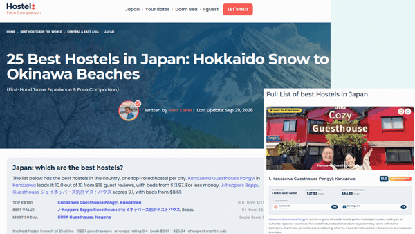 We Were Ranked No. 1 in the “25 Best Hostels in Japan”!